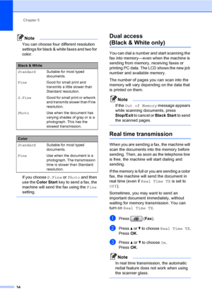 Page 50
Chapter 5
34
Note
You can choose four different resolution 
settings for black & white faxes and two for 
color.
If you choose  S.Fine or Photo  and then 
use the  Color Start  key to send a fax, the 
machine will send the fax using the  Fine 
setting.
 
Dual access 
(Black & White only)5
You can dial a number and start scanning the 
fax into memory—even when the machine is 
sending from memory, receiving faxes or 
printing PC data. The LCD shows the new job 
number and available memory.
The number of...