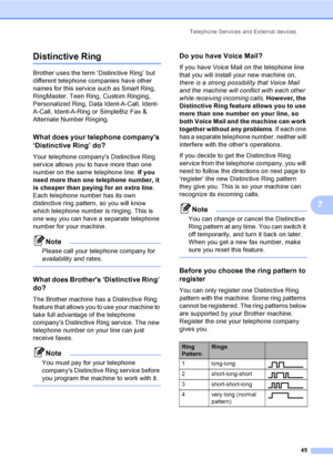 Page 61
Telephone Services and External devices45
7
Distinctive Ring7
Brother uses the term ‘Distinctive Ring’ but 
different telephone companies have other 
names for this service such as Smart Ring, 
RingMaster, Teen Ring, Custom Ringing, 
Personalized Ring, Data Ident-A-Call, Ident-
A-Call, Ident-A-Ring or SimpleBiz Fax & 
Alternate Number Ringing.
What does your telephone companys 
‘Distinctive Ring’ do?
7
Your telephone companys Distinctive Ring 
service allows you to have more than one 
number on the same...