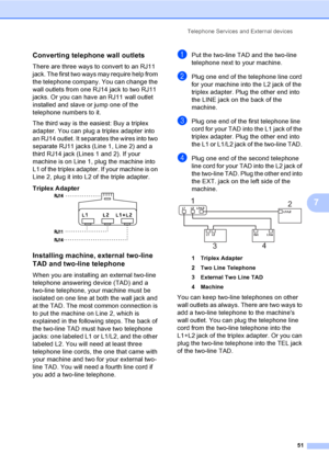 Page 67
Telephone Services and External devices51
7
Converting telephone wall outlets7
There are three ways to convert to an RJ11 
jack. The first two ways may require help from 
the telephone company. You can change the 
wall outlets from one RJ14 jack to two RJ11 
jacks. Or you can have an RJ11 wall outlet 
installed and slave or jump one of the 
telephone numbers to it.
The third way is the easiest: Buy a triplex 
adapter. You can plug a triplex adapter into 
an RJ14 outlet. It separates the wires into two...