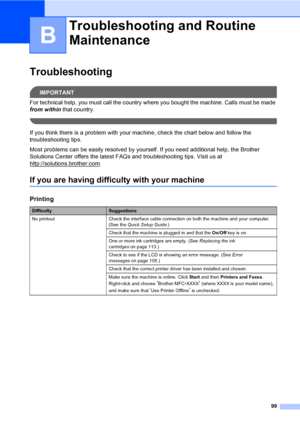 Page 115
99
B
TroubleshootingB
IMPORTANT
For technical help, you must call the country where you bought the machine. Calls must be made 
from within that country.
 
If you think there is a problem with your machine, check the chart below and follow the 
troubleshooting tips. 
Most problems can be easily resolved by yourself. If you need additional help, the Brother 
Solutions Center offers the latest FAQs and troubleshooting tips. Visit us at 
http://solutions.brother.com
.
If you are having difficulty with your...