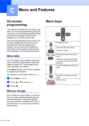 Page 138
122
C
On-screen 
programming
C
Your machine is designed to be easy to use 
with LCD on-screen programming using the 
menu keys. User-friendly programming helps 
you take full advantage of all the menu 
selections your machine has to offer.
Since your programming is done on the LCD, 
we have created step-by-step on-screen 
instructions to help you program your 
machine. All you need to do is follow the 
instructions as they guide you through the 
menu selections and programming options.
Menu tableC
You...