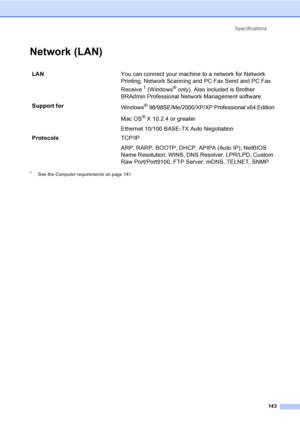 Page 159
Specifications143
Network (LAN)D
1See the Computer requirements on page 141.
LAN You can connect your machine to a network for Network 
Printing, Network Scanning and PC Fax Send and PC Fax 
Receive
1 (Windows® only). Also included is Brother 
BRAdmin Professional Network Management software. 
Support for
Windows®98/98SE/Me/2000/XP/XP Professional x64 Edition
Mac OS® X 10.2.4 or greater
Ethernet 10/100 BASE-TX Auto Negotiation
Protocols TCP/IP
ARP, RARP, BOOTP, DHCP, APIPA (Auto IP), NetBIOS 
Name...