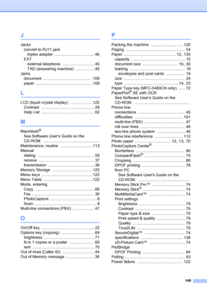 Page 165
149
J
Jacksconvert to RJ11 jack triplex adapter
 .................................... 46
EXT external telephone
 ............................. 45
TAD (answering machine)
 ................. 46
Jams document
 ............................................109
paper
 ...................................................109
L
LCD (liquid crystal display) ....................122
Contrast
 ................................................26
Help List
 ................................................62
M
Macintosh®...