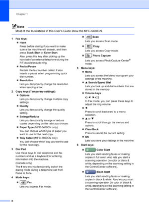 Page 24
Chapter 1
8
Note
Most of the illustrations in this User’s Guide show the MFC-5460CN.
  
1 Fax keys: „Hook
Press before dialing if you want to make 
sure a fax machine will answer, and then 
press  Black Start  or Color Start . 
Also, press this key after picking up the 
handset of an external telephone during the 
F/T double/pseudo-ring.
„ Redial/Pause
Redials the last number called. It also 
inserts a pause when programming quick 
dial number.
„ Resolution
Lets you temporarily change the resolution...