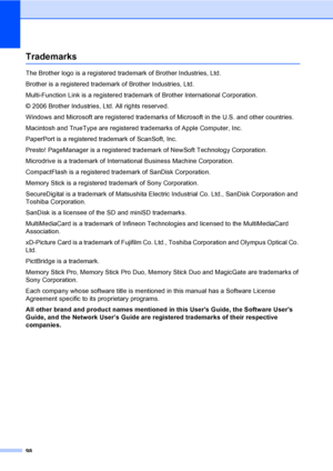 Page 114
98
TrademarksA
The Brother logo is a registered trademark of Brother Industries, Ltd.
Brother is a registered trademark of Brother Industries, Ltd.
Multi-Function Link is a registered trademark of Brother International Corporation.
© 2006 Brother Industries, Ltd. All rights reserved.
Windows and Microsoft are registered trademarks of Microsoft in the U.S. and other countries.
Macintosh and TrueType are registered trademarks of Apple Computer, Inc.
PaperPort is a registered trademark of ScanSoft, Inc....