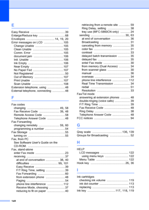 Page 164
148
E
Easy Receive ...........................................39
Enlarge/Reduce key
 .................................68
Envelopes
 ................................... 14, 19, 20
Error messages on LCD
 ........................ 105
Change Unable
 ...................................105
Clean Unable
 ......................................105
Comm. Error
 .......................................105
document jam
 .....................................106
Init. Unable...