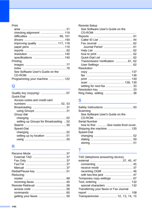 Page 166
150
Printarea
 .......................................................21
checking alignment
 .............................119
difficulties
 ..................................... 99, 101
drivers
 .................................................140
improving quality
 ........................ 117, 118
paper jams
 ..........................................110
reports
 ...................................................62
resolution
 ............................................140
specifications...