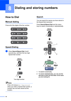 Page 66
50
8
How to Dial8
Manual dialing8
Press all of the digits of the fax number.
 
Speed-Dialing8
aPress Search/Speed Dial , the # 
(pound) key, and then the two digit 
Speed-Dial number. 
Note
If the LCD shows  Not Registered  
when you enter a Speed-Dial number, a 
number has not been stored at this 
location.
 
Search8
You can search for names you have stored in 
the Speed-Dial memories. 
Press  Search/Speed Dial  and the menu 
keys to search numerically or alphabetically.
 
 
1 To search numerically.
2...