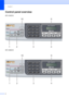 Page 22
Chapter 1
6
Control panel overview1
MFC-5460CN
 
MFC-5860CN
 
1 10 9
24 3
110 9
24 3
 