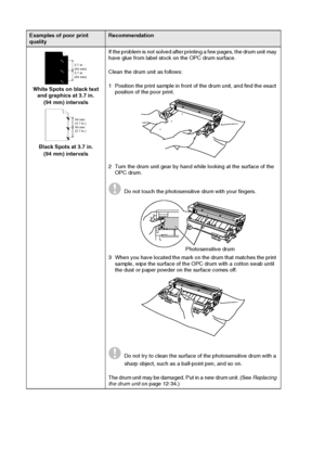 Page 180
12 - 19   TROUBLESHOOTING AND ROUTINE MAINTENANCE
White Spots on black text 
and graphics at 3.7 in.
(94 mm) intervals
Black Spots at 3.7 in.  (94 mm) intervals If the problem is not solved after printing a few pages, the drum unit may 
have glue from label stock on the OPC drum surface.
Clean the drum unit as follows:
1 Position the print sample in front of the drum unit, and find the exact 
position of the poor print.
2 Turn the drum unit gear by hand while looking at the surface of the  OPC drum.
Do...