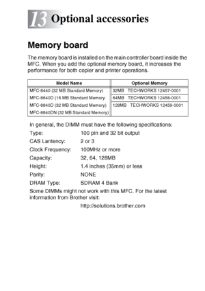 Page 199
OPTIONAL ACCESSORIES   13 - 1
13
 
Memory board
The memory board is installed on the main controller board inside the 
MFC. When you add the optional memory board, it increases the 
performance for both copier and printer operations.
Optional accessories
Model Name Optional Memory
MFC-8440 (32 MB Standard Memory) 32MB   TECHWORKS 12457-0001
MFC-8640D (16 MB Standard Memory 64MB   TECHWORKS 12458-0001
MFC-8840D (32 MB Standard Memory) 128MB   TECHWORKS 12459-0001
MFC-8840DN (32 MB Standard Memory)
In...