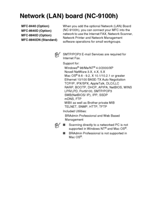 Page 221
SPECIFICATIONS   S - 8
Network (LAN) board (NC-9100h)
MFC-8440 (Option)
MFC-8640D (Option)
MFC-8840D (Option)
MFC-8840DN (Standard) When you add the optional Network (LAN) Board 
(NC-9100h), you can connect your MFC into the 
network to use the Internet FAX, Network Scanner, 
Network Printer and Network Management 
software operations for small workgroups.
SMTP/POP3 E-mail Services are required for 
Internet Fax.
Support for:
Windows
® 98/Me/NT® 4.0/2000/XP
Novell NetWare 3.X, 4.X, 5.X
Mac OS
® 8.6 -...