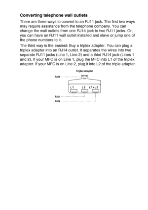 Page 41
INTRODUCTION   1 - 20
Converting telephone wall outlets
There are three ways to convert to an RJ11 jack. The first two ways 
may require assistance from the telephone company. You can 
change the wall outlets from one RJ14 jack to two RJ11 jacks. Or, 
you can have an RJ11 wall outlet installed and slave or jump one of 
the phone numbers to it.
The third way is the easiest: Buy a triplex adapter. You can plug a 
triplex adapter into an RJ14 outlet. It separates the wires into two 
separate RJ11 jacks...