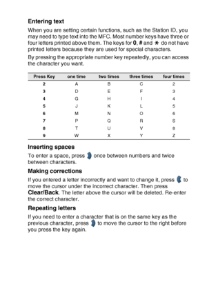 Page 71
GETTING STARTED   4 - 3
Entering text
When you are setting certain functions, such as the Station ID, you 
may need to type text into the MFC. Most number keys have three or 
four letters printed above them. The keys for 
0, # and   do not have 
printed letters because they are used for special characters.
By pressing the appropriate number key repeatedly, you can access 
the character you want.
Inserting spaces
To enter a space, press   once between numbers and twice 
between characters.
Making...