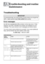 Page 162
12 - 1   TROUBLESHOOTING AND ROUTINE MAINTENANCE
12
 
Troubleshooting 
Error messages
As with any sophisticated office product, errors may occur. If this 
happens, your MFC identifies the problem and displays an error 
message. The most common error messages are shown below.
You can correct most problems by yourself. If you need additional 
help, call the Brother fax back system (USA only).
In USA only: 1-800-521-2846
Troubleshooting and routine 
maintenance
IMPORTANT
For technical help, you must call...