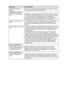 Page 175
TROUBLESHOOTING AND ROUTINE MAINTENANCE   12 - 14
Vertical black lines when 
sending.If the copy you made shows the same problem, your scanner is dirty. 
(See 
Cleaning the scanner  on page 12-25.)
Handling Incoming Calls
MFC ‘Hears’ Voice as CNG 
Tone. If your MFC is set to Easy Receive ON, it is more sensitive to sounds. 
Your MFC may mistakenly interpret certain voices or music on the line 
as a calling fax machine and respond with fax receiving tones. 
Deactivate the fax by pressing 
Stop/Exit. Try...