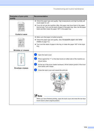Page 127Troubleshooting and routine maintenance
113
 
Curled or wave
„Check the paper type and quality. High temperatures and high humidity will 
cause paper to curl.
„If you do not use the machine often, the paper may have been in the paper 
tray too long. Turn over the stack of paper in the paper tray. Also, fan the paper 
stack and then rotate the paper 180° in the paper tray.
 
Wrinkles or creases
„Make sure that paper is loaded properly.
„Check the paper type and quality. (See 
Acceptable paper and other...