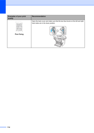 Page 128114
 
Poor fixing
Open the back cover and make sure that the two blue levers on the left and right 
hand sides are in the down position.
 
Examples of poor print 
qualityRecommendation
ABCDEFG H
abcdefghijk
ABC D
abcd e
01234
 