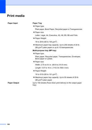 Page 174160
Print media
Paper Input  Paper Tray
„Paper type:
Plain paper, Bond Paper, Recycled paper or Transparencies
„Paper size:
Letter, Legal, A4, Executive, A5, A6, B5, B6 and Folio
„Paper Weight:
16 to 28 lb (60 to 105 g/m
2)
„Maximum paper tray capacity: Up to 250 sheets of 20 lb 
(80 g/m
2) plain paper or up to 10 transparencies
Multi-purpose tray (MP tray)
„Paper type:
Plain paper, Recycled paper, Transparencies, Envelopes, 
Bond paper or Labels
„Paper size:
Width: 2.75 to 8.5 in. (69.9 to 215.9 mm)...