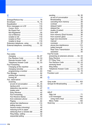 Page 190176
E
Enlarge/Reduce key ................................. 78
Envelopes
 ......................................... 14, 16
Equalization
 ........................................... 115
Error messages on LCD
 ........................ 116
Comm. Error
 ....................................... 116
No Paper Fed
 ...................................... 117
Not Registered
 ......................................55
Out of Memory
 .................................... 118
Unable to Init....