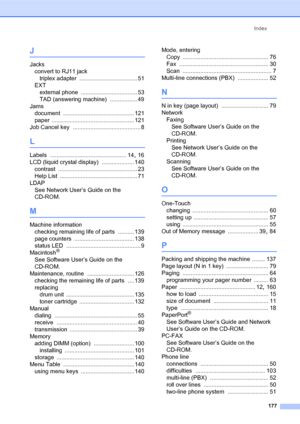 Page 191Index
177
J
Jacks
convert to RJ11 jack
triplex adapter
 .................................... 51
EXT
external phone
 ................................... 53
TAD (answering machine)
 ................. 49
Jams
document
 ............................................ 121
paper
 ................................................... 121
Job Cancel key
 .......................................... 8
L
Labels ............................................... 14, 16
LCD (liquid crystal display)
 .................... 140...