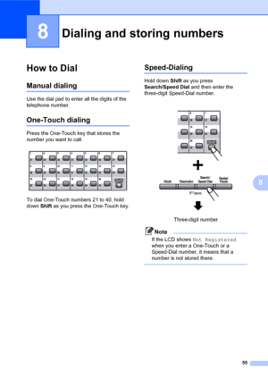 Page 6955
8
8
How to Dial8
Manual dialing8
Use the dial pad to enter all the digits of the 
telephone number.
One-Touch dialing8
Press the One-Touch key that stores the 
number you want to call. 
 
To dial One-Touch numbers 21 to 40, hold 
down Shift as you press the One-Touch key.
Speed-Dialing8
Hold down Shift as you press 
Search/Speed Dial and then enter the 
three-digit Speed-Dial number. 
 
Three-digit number
Note
If the LCD shows Not Registered 
when you enter a One-Touch or a 
Speed-Dial number, it...