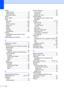 Page 192178
Polling
polled transmit
 .......................................73
polling receive
 .......................................72
sequential polling
 ..................................72
Poster
 .......................................................79
Power failure
 .......................................... 140
Print
difficulties
 ............................................ 102
drivers
 ................................................. 164
fax from memory
 ...................................45
paper...