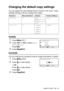 Page 153
MAKING COPIES   10 - 17
Changing the default copy settings
You can adjust the copy settings that are shown in the chart. These 
settings will stay until you change them again.
Quality
1Press Menu, 3, 1.
2Press   or   to select  Text, 
Photo  or Auto .
Press 
Set.
3Press Stop/Exit.
Contrast
You can change the contrast to help an image look lighter or darker.
1Press Menu, 3, 2.
2Press   to make lighter.
— OR —
Press   to make darker.
Press 
Set.
3Press Stop/Exit.
Submenu Menu Selections Options Factory...