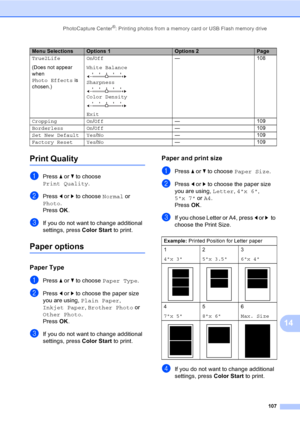 Page 123
PhotoCapture Center®: Printing photos from a memory card or USB Flash memory drive107
14
Print Quality14
aPress a or  b to choose 
Print Quality .
bPress d or  c to choose  Normal or 
Photo .
Press  OK.
cIf you do not want to change additional 
settings, press  Color Start to print. 
Paper options14
Paper Type14
aPress a or  b to choose  Paper Type .
bPress d or  c to choose the paper size 
you are using,  Plain Paper , 
Inkjet Paper , Brother Photo  or 
Other Photo . 
Press  OK.
cIf you do not want to...