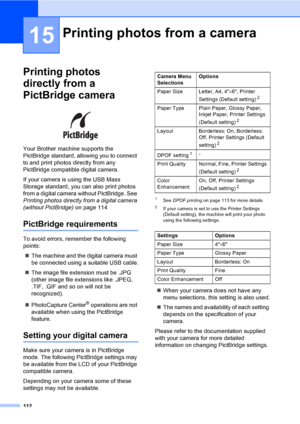 Page 128
112
15
Printing photos 
directly from a 
PictBridge camera
15
 
Your Brother machine supports the 
PictBridge standard, allowing you to connect 
to and print photos directly from any 
PictBridge compatible digital camera.
If your camera is using the USB Mass 
Storage standard, you can also print photos 
from a digital camera without PictBridge. See 
Printing photos directly from a digital camera 
(without PictBridge)  on page 114
PictBridge requirements15
To avoid errors, remember the following...