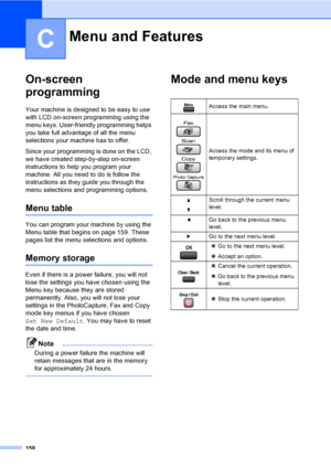 Page 174
158
C
On-screen 
programming
C
Your machine is designed to be easy to use 
with LCD on-screen programming using the 
menu keys. User-friendly programming helps 
you take full advantage of all the menu 
selections your machine has to offer.
Since your programming is done on the LCD, 
we have created step-by-step on-screen 
instructions to help you program your 
machine. All you need to do is follow the 
instructions as they guide you through the 
menu selections and programming options.
Menu tableC
You...