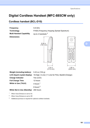 Page 197
Specifications181
D
Digital Cordless Handset (MFC-885CW only)D
Cordless handset (BCL-D10)D
1When Voice Enhance is set to On.
2When Voice Enhance is set to Off.
3Additional purchace is required for optional cordless handsets.
Frequency 5.8 GHz 
Technology FHSS (Frequency Hopping Spread Spectrum)
Multi Handset Capability Up to 4 handsets
3
Dimensions 
Weight (including battery)5.43 oz (154 g)
LCD (liquid crystal display) 16-Digit, 3-Line (+1-Line for Pict), Backlit (Orange)
Charge Indicator Yes (LED)
Full...