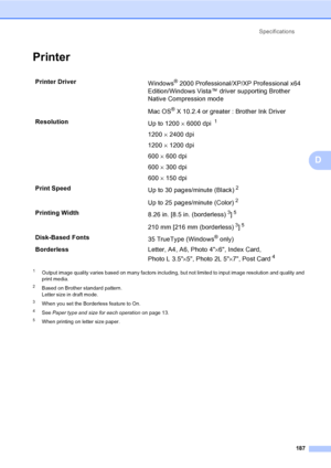 Page 203
Specifications187
D
PrinterD
1Output image quality varies based on many factors including, but not limited to input image resolution and quality and 
print media.
2Based on Brother standard pattern.
Letter size in draft mode.
3When you set the Borderless feature to On.
4See Paper type and size for each operation  on page 13.
5When printing on letter size paper.
Printer Driver
Windows® 2000 Professional/XP/XP Professional x64 
Edition/Windows Vista™ driver supporting Brother 
Native Compression mode
Mac...