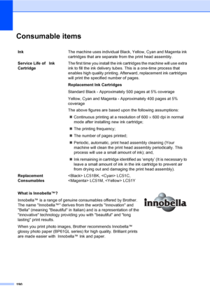 Page 206
190
Consumable itemsD
InkThe machine uses individual Black, Yellow, Cyan and Magenta ink 
cartridges that are separate from the print head assembly.
Service Life of   Ink 
Cartridge The first time you install the ink cartridges the machine will use extra 
ink to fill the ink delivery tubes. This is a one-time process that 
enables high quality printing. Afterward, replacement ink cartridges 
will print the specified number of pages.
Replacement Ink Cartridges
Standard Black - Approximately 500 pages at...