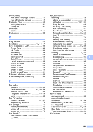 Page 213
197
F
Direct printingfrom a non-PictBridge camera
 ............ 114
from a PictBridge camera
 ................... 112
Distinctive Ring
 ........................................ 50
setting ring pattern
 ................................52
turning off
 ..............................................52
Document loading
 ........................................... 10, 11
Dual Access
 ............................................. 38
E
Easy Receive ........................................... 45
Envelopes...