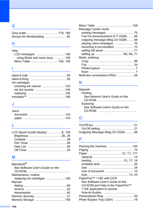 Page 214
198
G
Gray scale ..................................... 178, 186
Groups for Broadcasting
 .......................... 65
H
Help LCD messages
 ...................................158
using Mode and menu keys
 .............158
Menu Table
 ................................ 158, 159
I
Ident-A-Call ..............................................50
Ident-A-Ring
 .............................................50
Ink cartridges checking ink volume
 ............................153
ink dot counter...