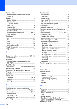 Page 216
200
Remote SetupSee Software Users Guide on the 
CD-ROM.
 ..................................................
Reports
 ....................................................83
Caller ID List
 .........................................54
Fax Journal
 ...........................................84
Journal Period
 ....................................83
Help List
 ................................................84
how to print
 ...........................................84
Network Configuration...