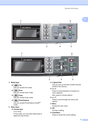 Page 23
General Information7
1
 
 
3 Mode keys:„  Fax
Lets you access Fax mode.
„  Scan
Lets you access Scan mode.
„  Copy
Lets you access Copy mode.
„  PhotoCapture
Lets you access PhotoCapture Center
® 
mode.
4 Menu keys: „Volume keys
 d     c 
In Fax mode, you can press these keys to 
adjust the ring volume. „
a Speed Dial  
Lets you look up and dial numbers that are 
stored in the memory.
„ d or  c
Press to scroll backward or forward to a 
menu selection.
Also, press to choose options.
„ a or  b
Press to...