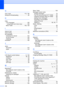 Page 214
198
G
Gray scale ..................................... 178, 186
Groups for Broadcasting
 .......................... 65
H
Help LCD messages
 ...................................158
using Mode and menu keys
 .............158
Menu Table
 ................................ 158, 159
I
Ident-A-Call ..............................................50
Ident-A-Ring
 .............................................50
Ink cartridges checking ink volume
 ............................153
ink dot counter...