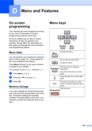 Page 139129
D
On screen 
programming
D
Your machine has been designed to be easy 
to use. The LCD provides on screen 
programming using the menu keys. 
We have created step by step on screen 
instructions to help you program your 
machine. Simply follow the instructions as 
they guide you through the menu selections 
and programming options.
Menu tableD
You can program your machine by using the 
Menu Table on page 131. These pages list 
the menu selections and options.
Press Menu followed by the menu numbers 
to...