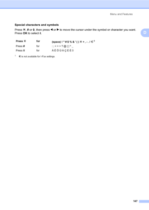 Page 157Menu and Features
147
D
Special characters and symbols
Press l, # or 0, then press d or c to move the cursor under the symbol or character you want. 
Press OK to select it.
1m is not available for I-Fax settings.
Press lfor
(space) !  # $ % &  ( ) l + , - . / m 1
Press #for : ; < = > ? @ [ ] ^ _
Press 0for Ä Ë Ö Ü À Ç È É 0
 