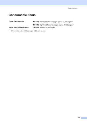 Page 165Specifications
155
Consumable items
1When printing Letter or A4 size paper at 5% print coverage
Toner Cartridge Life
TN-3130: Standard Toner Cartridge: Approx. 3,500 pages 1
TN-3170: High-Yield Toner Cartridge: Approx. 7,000 pages 1
Drum Unit Life Expectancy DR-3100: Approx. 25,000 pages
 