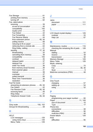 Page 175
Index165
Fax Storage ............................................. 61
printing from memory
 ............................ 45
turning off
 ..............................................62
Fax, stand-alone receiving
 ............................................... 39
at end of conversation
 ....................... 40
compatibility
 .....................................105
duplex print
 ........................................ 43
Fax Detect
 .........................................42
Fax Forwarding...