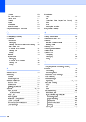 Page 176
166
drivers .................................................153
fax from memory
 ...................................45
paper jams
 ..........................................112
quality
 ..................................................101
report
 .....................................................67
resolution
 ............................................153
specifications
 ......................................153
Programming your machine
 ...................129
Q
Quality key (copying)...