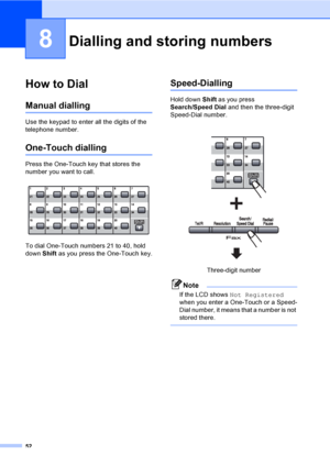 Page 6252
8
How to Dial8
Manual dialling8
Use the keypad to enter all the digits of the 
telephone number.
One-Touch dialling8
Press the One-Touch key that stores the 
number you want to call. 
 
To dial One-Touch numbers 21 to 40, hold 
down Shift as you press the One-Touch key.
Speed-Dialling8
Hold down Shift as you press 
Search/Speed Dial and then the three-digit 
Speed-Dial number. 
 
Three-digit number
Note
If the LCD shows Not Registered 
when you enter a One-Touch or a Speed-
Dial number, it means that...