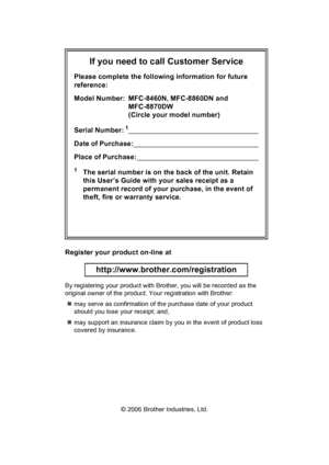 Page 2If you need to call Customer Service
Please complete the following information for future 
reference:
Model Number:  MFC-8460N, MFC-8860DN and 
MFC-8870DW
(Circle your model number)
Serial Number:
 1                                                                      
Date of Purchase:                                                                    
Place of Purchase:                                                                  
1The serial number is on the back of the unit. Retain 
this User’s...
