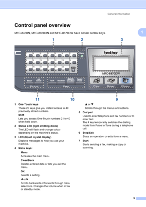 Page 15General information
5
1
Control panel overview1
MFC-8460N, MFC-8860DN and MFC-8870DW have similar control keys.
 
1 One-Touch keys
These 20 keys give you instant access to 40 
previously stored numbers.
Shift
Lets you access One-Touch numbers 21 to 40 
when held down.
2 Status LED (light emitting diode)
The LED will flash and change colour 
depending on the machine’s status.
3 LCD (liquid crystal display)
Displays messages to help you use your 
machine.
4 Menu keys:
Menu
Accesses the main menu....