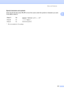 Page 157Menu and Features
147
D
Special characters and symbols
Press l, # or 0, then press d or c to move the cursor under the symbol or character you want. 
Press OK to select it.
1m is not available for I-Fax settings.
Press lfor
(space) !  # $ % &  ( ) l + , - . / m 1
Press #for : ; < = > ? @ [ ] ^ _
Press 0for Ä Ë Ö Ü À Ç È É 0
 