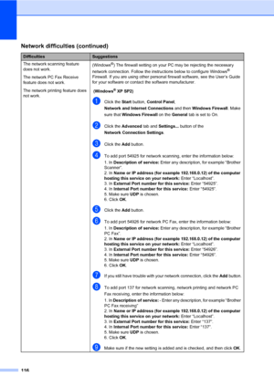 Page 127116
The network scanning feature 
does not work.
The network PC Fax Receive 
feature does not work.
The network printing feature does 
not work.(Windows®) The firewall setting on your PC may be rejecting the necessary 
network connection. Follow the instructions below to configure Windows® 
Firewall. If you are using other personal firewall software, see the User’s Guide 
for your software or contact the software manufacturer.
 (Windows
® XP SP2)
aClick the Start button, Control Panel, 
Network and...