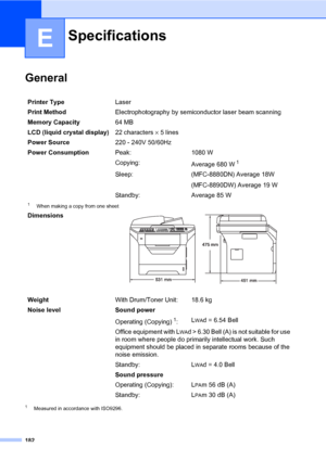 Page 193182
E
GeneralE
1Measured in accordance with ISO9296.
SpecificationsE
Printer TypeLaser
Print MethodElectrophotography by semiconductor laser beam scanning
Memory Capacity64 MB 
LCD (liquid crystal display)22 characters × 5 lines
Power Source220 - 240V 50/60Hz
Power ConsumptionPeak: 1080 W
Copying:
Average 680 W
1
Sleep: (MFC-8880DN) Average 18W
(MFC-8890DW) Average 19 W
Standby: Average 85 W
1When making a copy from one sheet
Dimensions 
WeightWith Drum/Toner Unit:  18.6 kg
Noise level Sound power...